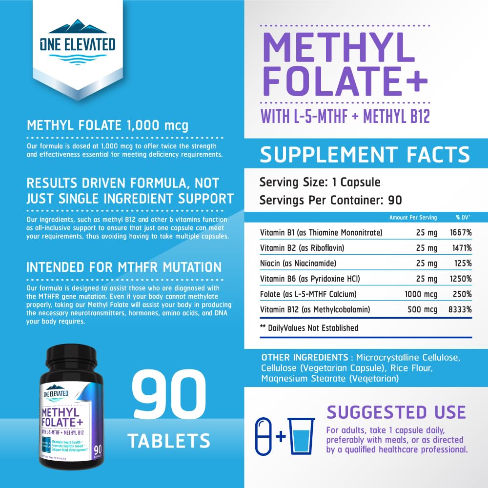 Double Strength & Most Bioactive Methyl Folate! Uniquely Formulated with Highest Pharmaceutical Grade Methylcobalamin (B12), Niacin, B1, B2 B6.