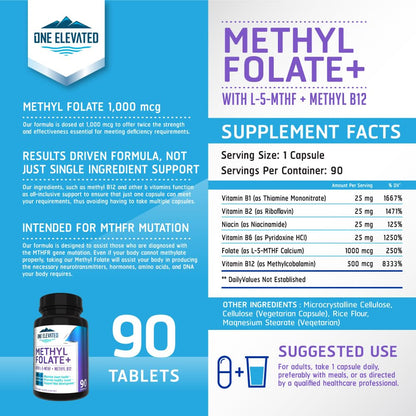 Double Strength & Most Bioactive Methyl Folate! Uniquely Formulated with Highest Pharmaceutical Grade Methylcobalamin (B12), Niacin, B1, B2 B6.