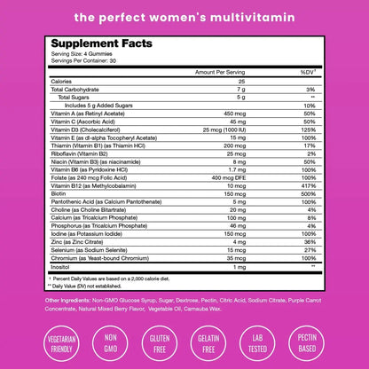 NutraChamps Biotin Gummies (2 Pack) and Womens Multivitamin Gummies (2 Pack) 4 Pack Bundle NutraChampsBuy Supplements Australia