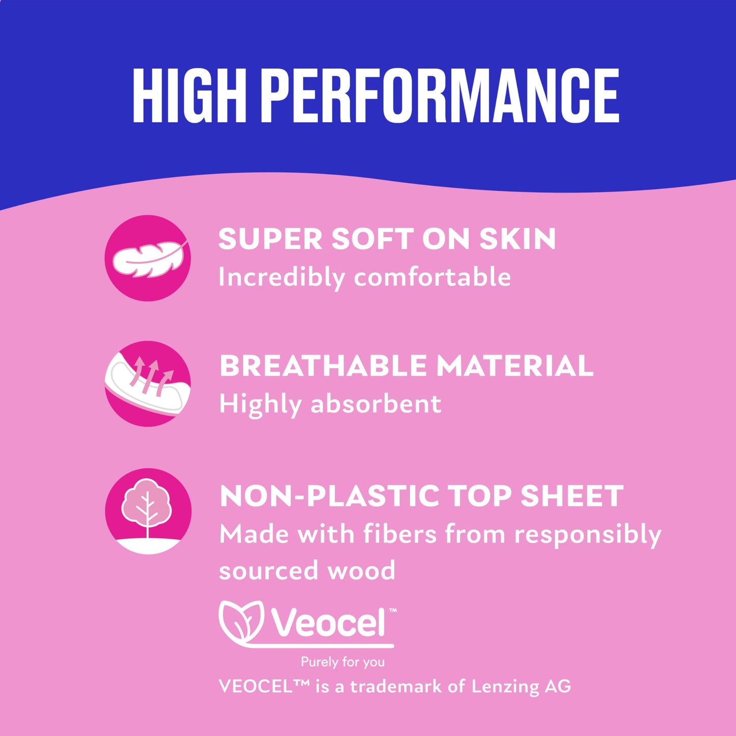 Carefree Ultra Thin Pads, Super/Long Pads With Wings, 28ct CarefreeBuy Supplements Australia