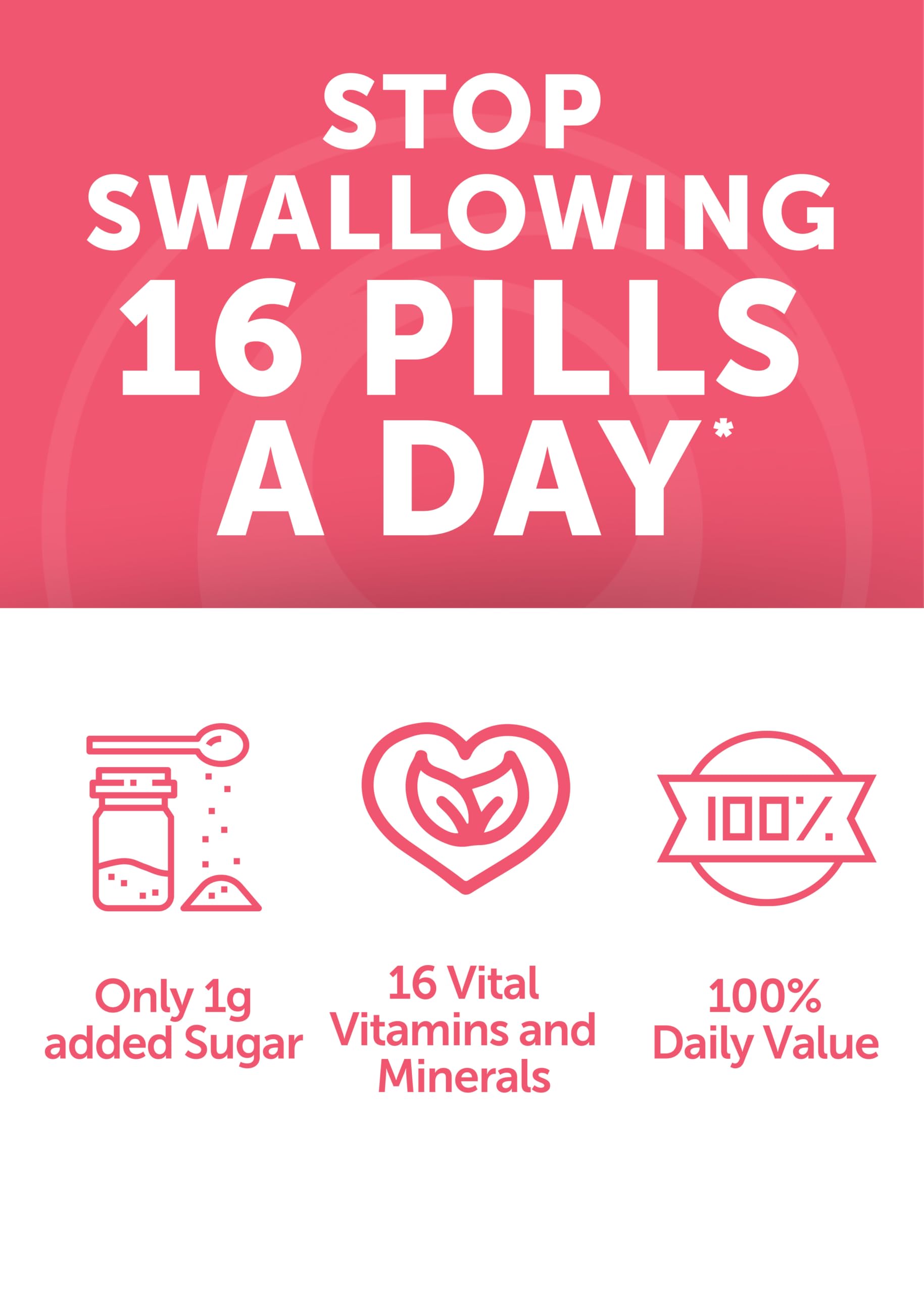 Lunakai USA Made Womens Multivitamin Gummies – Delicious Daily 16 Multi Vitamins for Women – Wellness, Energy & Essential Health Support, 60ct LunakaiBuy Supplements Australia