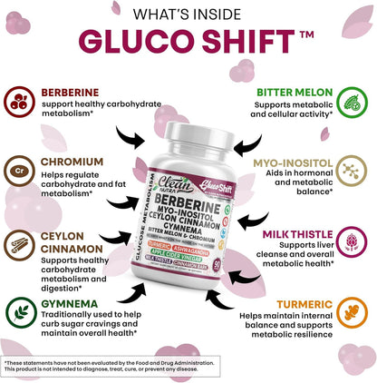 Clean Nutra Berberine Supplement Myo-Inositol Ceylon Cinnamon Gymnema Bitter Melon Chromium Complex for Digestion, Antioxidant Support & Wellness 90 Vegan Capsules Non-GMO Clean NutraceuticalsBuy Supplements Australia
