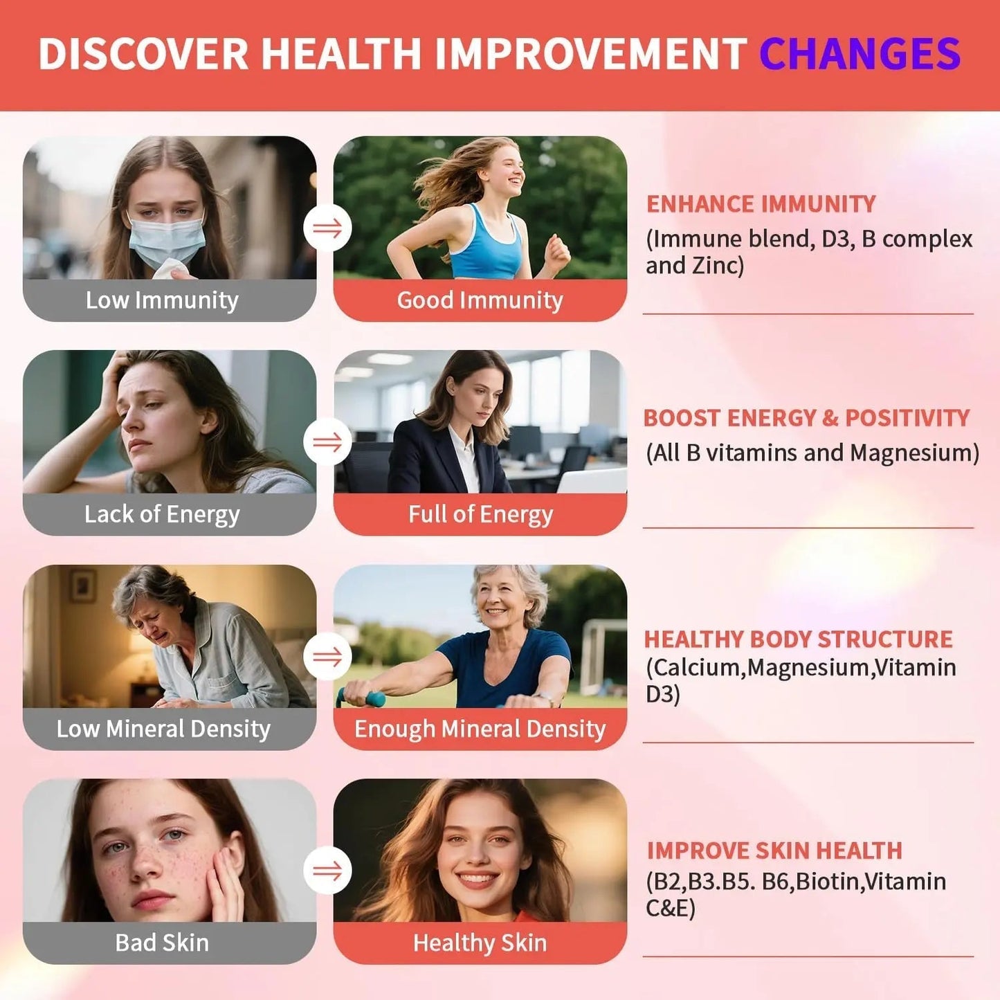 RindTi Multivitamin for Women 50+, Daily Women 50+ Multi-Vitamin with Vitamins A, B,C, E for Energy, & Bone & Immune & Skin& Hair Support, 90 ct RindTiBuy Supplements Australia