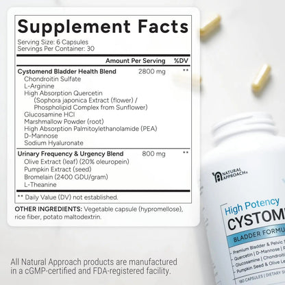 CystoMend Bladder & Pelvic Discomfort Formula (High Potency) - Supports Less Flares & Urgency* - Premium Bladder Support for Women & Men - USA Manufactured & Third-Party Tested - 180 Capsules CystoMendBuy Supplements Australia