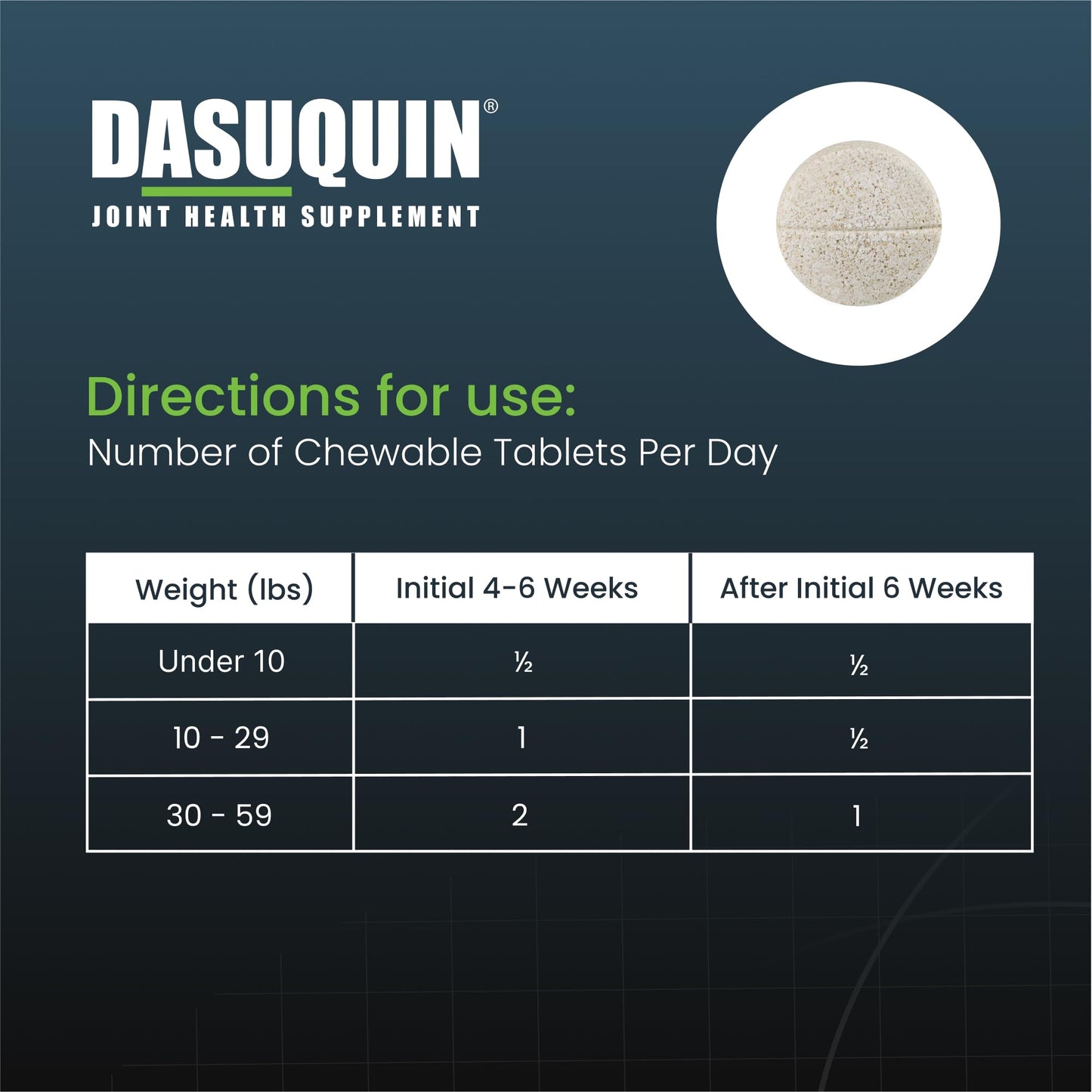 Nutramax Dasuquin for Small to Medium Dogs, Joint Health Supplement, Contains Glucosamine for Dogs, Plus Chondroitin, ASU and More, Supports Healthy Joints, Chewable Tablets, 150 Count Nutramax LaboratoriesBuy Supplements Australia