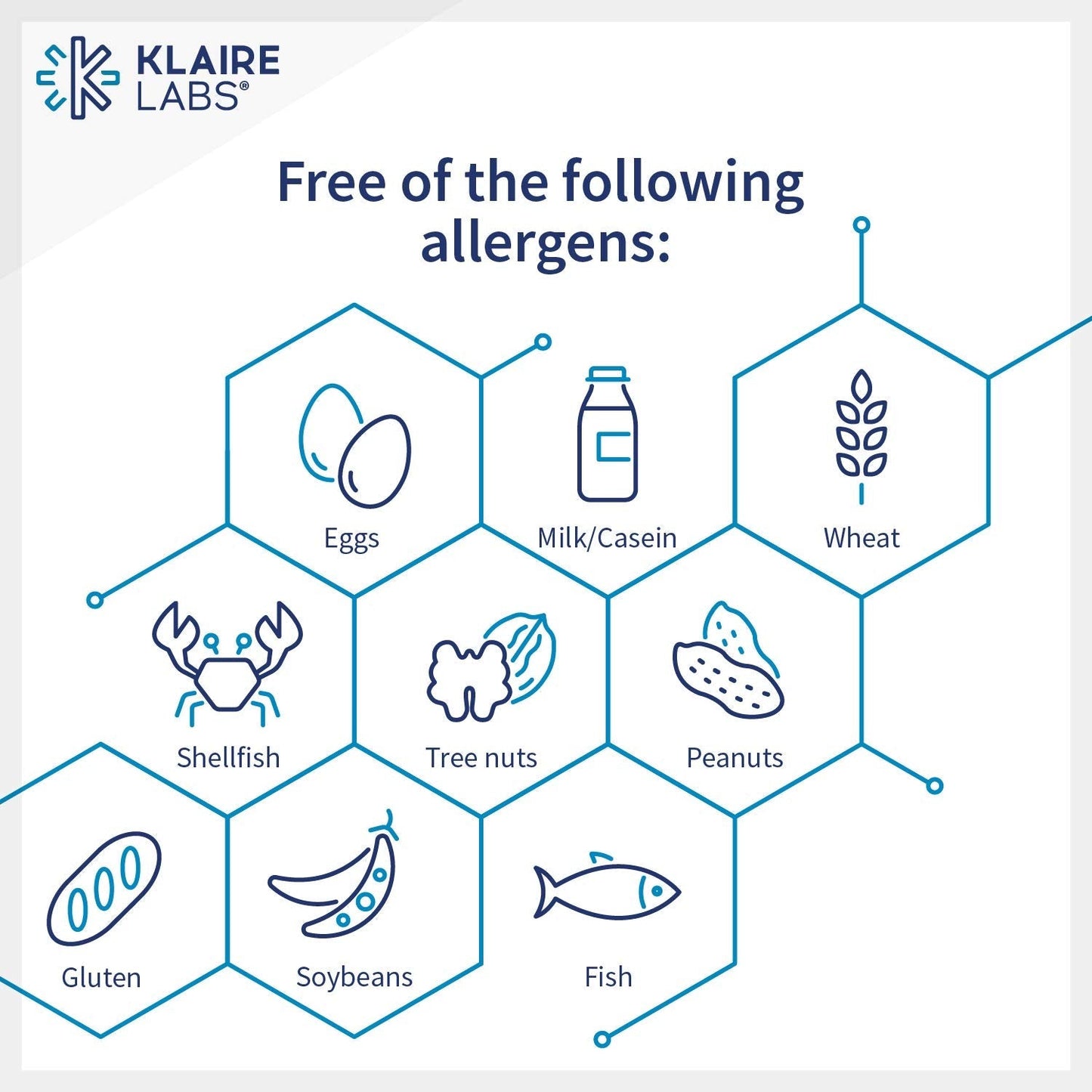 SFI Health Klaire Labs Multi-Vitamin Complex - Hypoallergenic Once-Daily Mineral-Free Multivitamin with Metafolin Folate SFI HealthBuy Supplements Australia