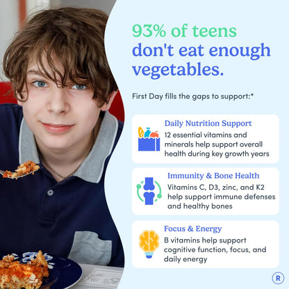 FIRST DAY Vitamins for Teens - Teen Multi Vitamins for Girls & Boys 12-17, Organic Fruit & Veggie Blend - 12 Key Nutrients: Vitamins A
