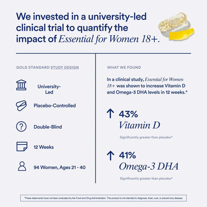 Ritual Multivitamin for Women 18+ with Vitamin D3 for Immune Support*, Vegan Omega 3 DHA, B12, Iron Ritual