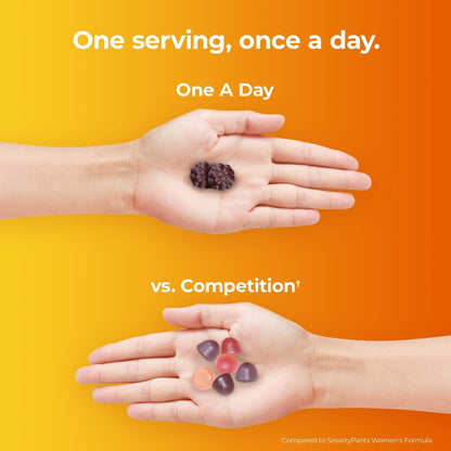 One A Day Women’s Multivitamin Gummies, Supplement with Vitamin A, C, D, E and Zinc ONE A DAYBuy Supplements Australia