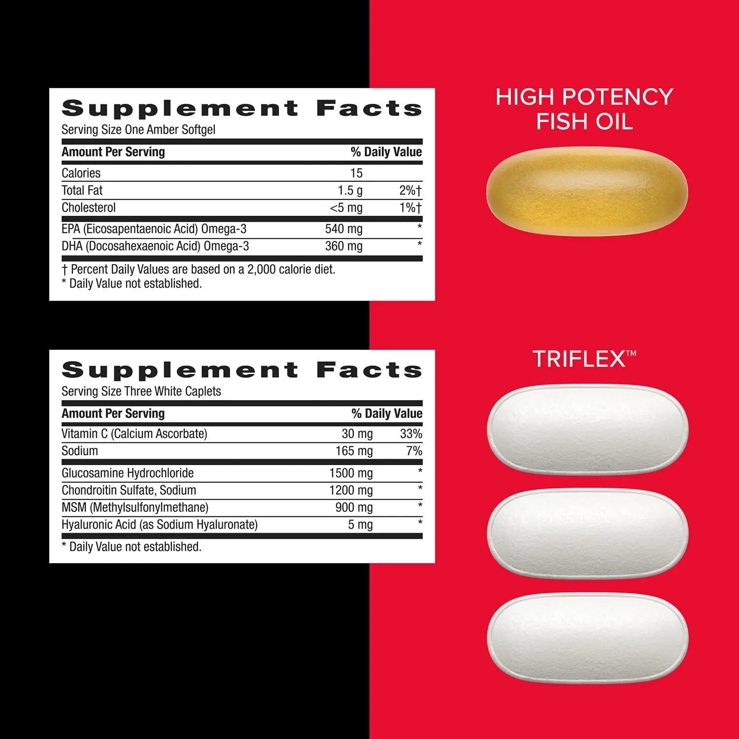 GNC Mega Men Joint Vitapak Program, Convenient Complete Nutrition, 3 Products in 1 Packet, Move Better, Comfort & Function GNC