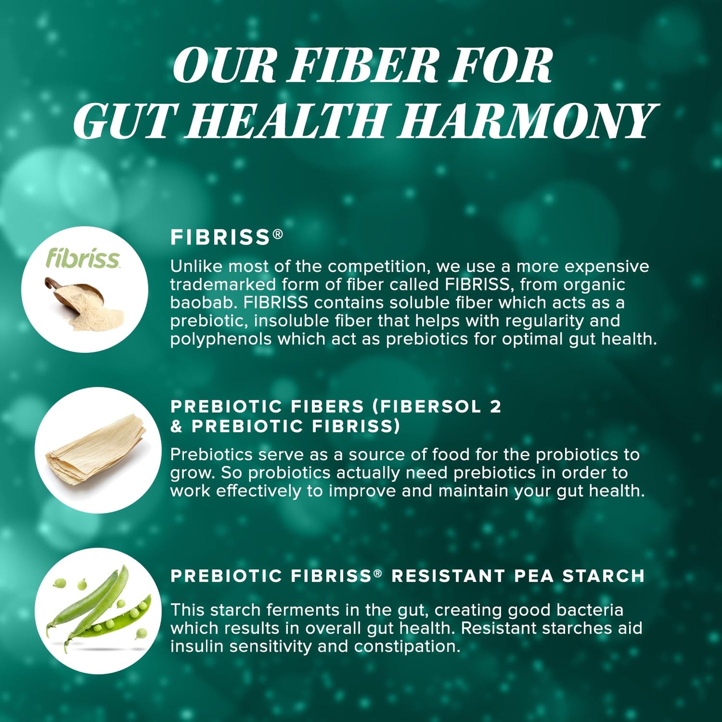 Vitauthority Prebiotic Fiber Powder Supplement - Healthy Gut Cleanse Detox for Women VitauthorityBuy Supplements Australia