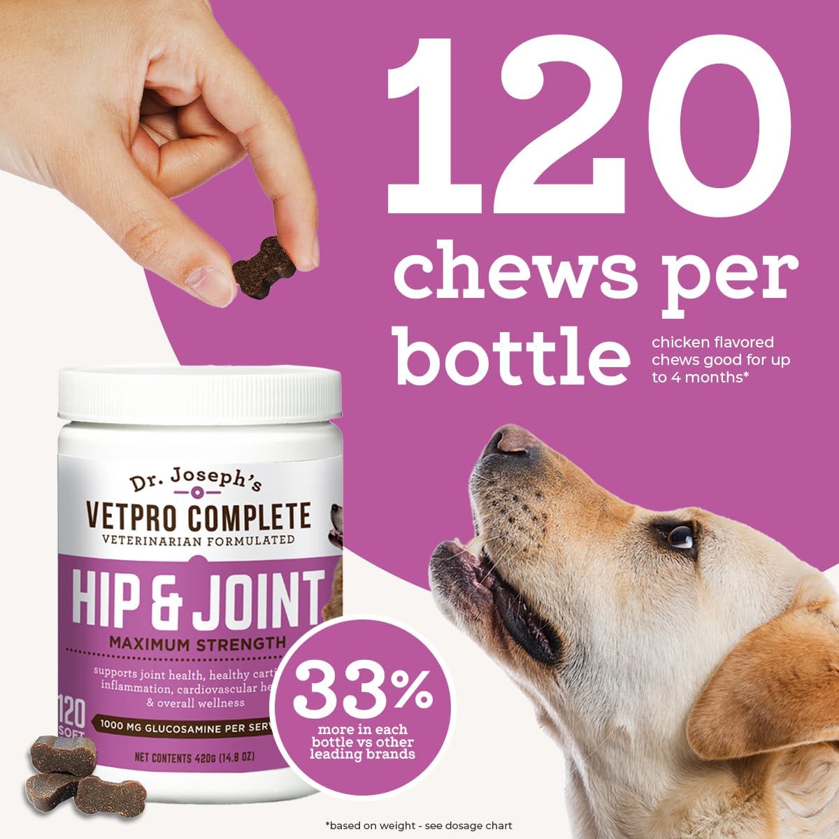 Dr. Joseph's VetPro Complete Dog Hip & Joint Supplement for Arthritis Pain Relief – High-Strength Glucosamine & Chondroitin Chews for Senior Dogs – Vet Formulated Daily Treats, Chicken Flavor, 120 Ct VetPro CompleteBuy Supplements Australia