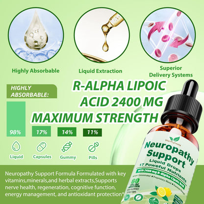 Neuropathy Supplements Liquid Drops, Advance 17-in-1 Stabilized R-Alpha Lipoic Acid (R-ALA) w. Acetyl L-Carnitine Vitamin B-Complex Magnesium, High Potency R-Lipoic Acid for Nerve Antioxidant Energy Vita PLynxeraBuy Supplements Australia