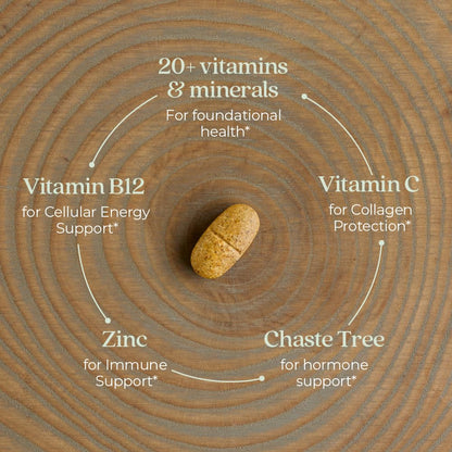 New Chapter Women's Multivitamin 40 Plus for Energy, Healthy Aging + Immune Support with 20+ Nutrients New ChapterBuy Supplements Australia