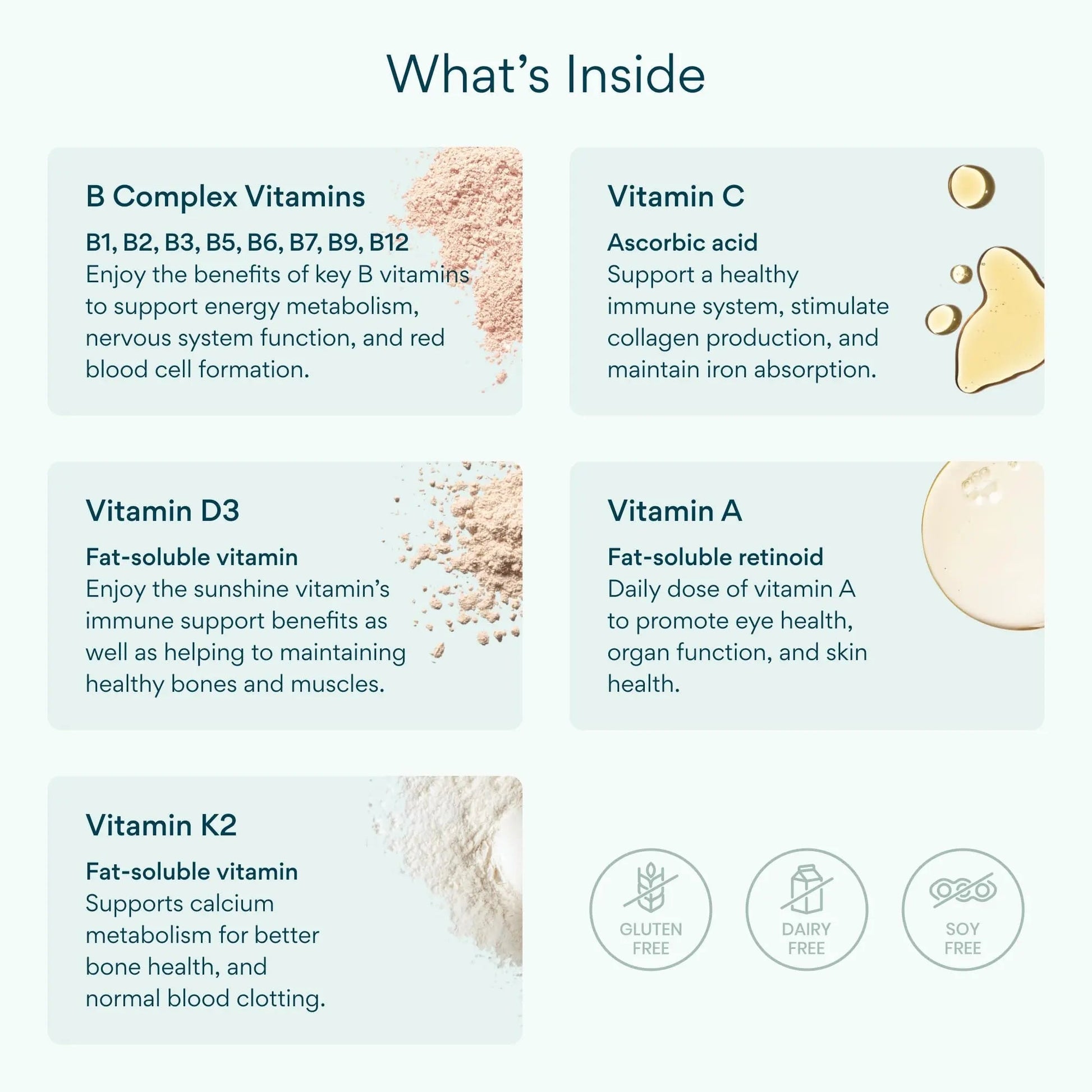 Bettervits Multivitamin for Women & Men | Womens Daily Multivitamin with 13 Essential Vitamins Iron, Iodine, Calcium and Biotin B BETTERVITSBuy Supplements Australia