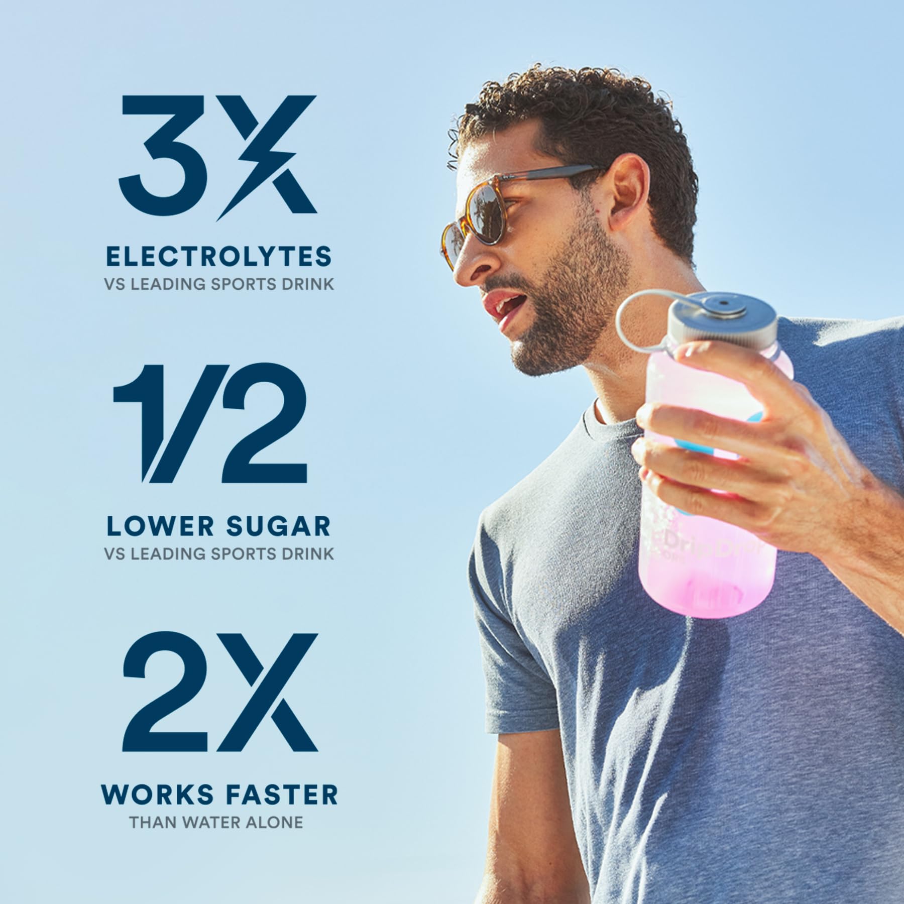 DripDrop Hydration - Electrolyte Powder Packets - Grape, Fruit Punch, Strawberry Lemonade DripDropBuy Supplements Australia
