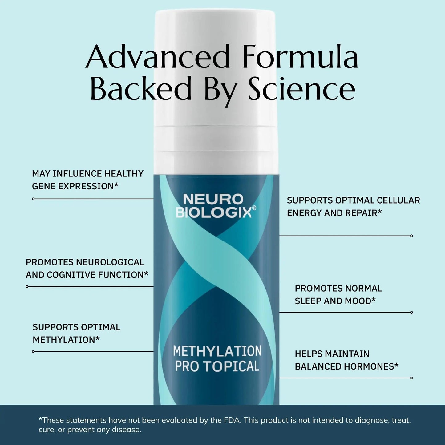 Neurobiologix Methylation Pro Topical for Men and Women, Bioactive B Vitamin Cream with Methylfolate, B6, B12, D3 & K1, Supports Cellular Energy NeurobiologixBuy Supplements Australia