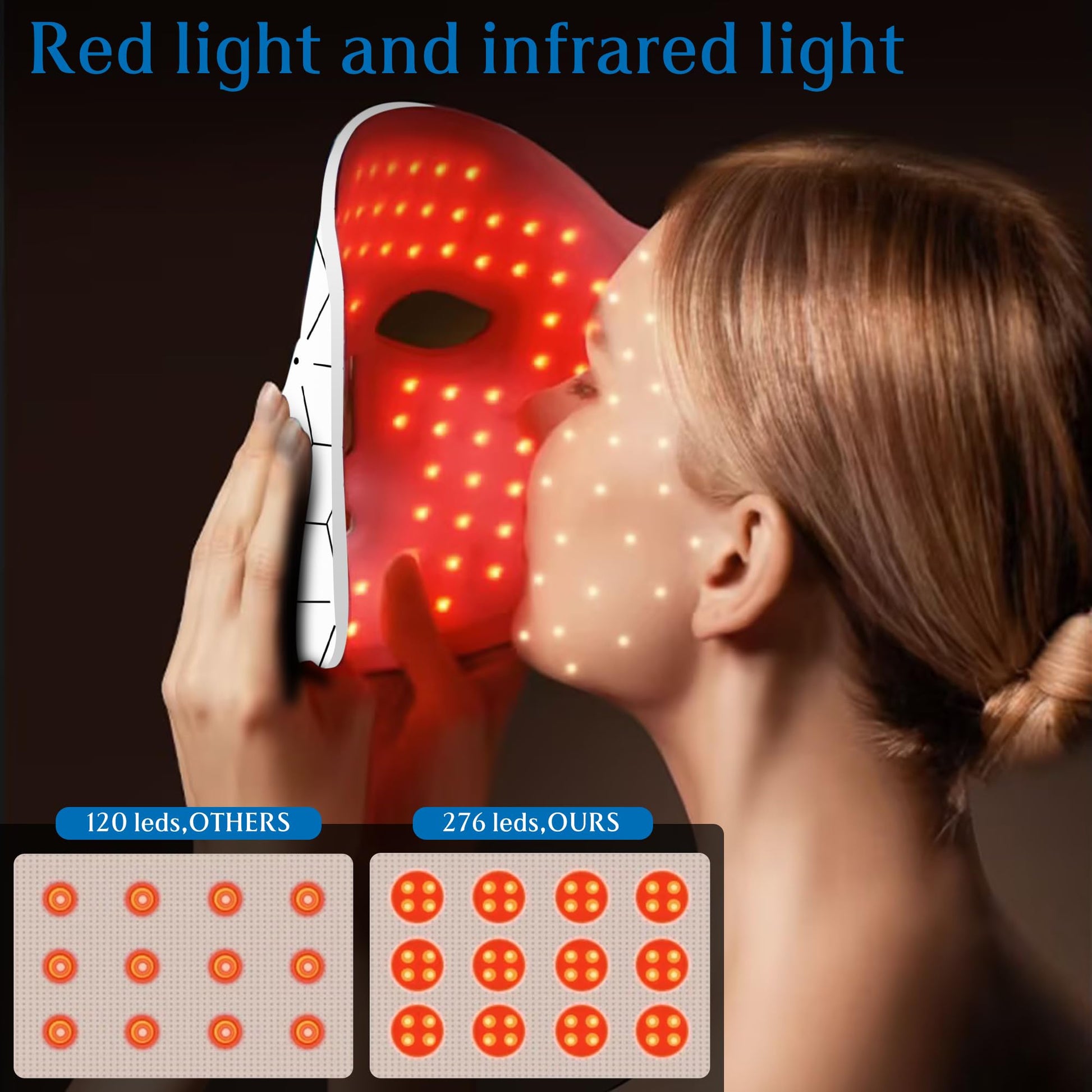 BUBLOC Red Light Therapy Mask, Led Contour Face Mask Light Therapy, 7 Color Red Light Face Mask BUBLOCBuy Supplements Australia
