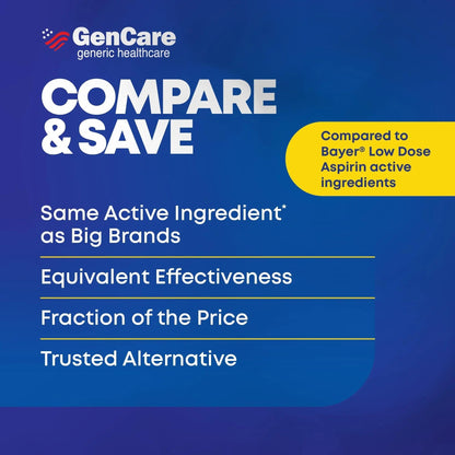 GenCare - Low Dose Aspirin 81mg for Adults Coated (NSAID) 500 Tablets | Adult Low Dose | Enteric Coated Aspirin Pills | Muscle Pain & Menstrual Pain Relief | Fever Reducer | Generic Bayer GenCareBuy Supplements Australia