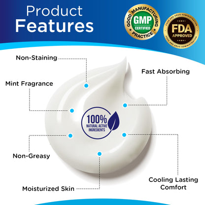 Dr. T Glucosamine Chondroitin Cream - Premium Formula with MSM and Collagen for Joint and Muscle Discomfort - Maintains Joint Strength, Flexibility & Muscle Mobility - 4.23 oz / 120g (3 Pack) Dr. TBuy Supplements Australia