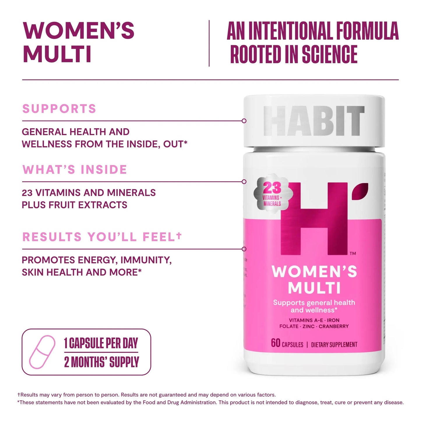 Habit Womens Multi Supplement 2 Pack (120 Capsules) - New Look, Supports General Health & Wellness, 23 Essential Vitamins and Minerals H' HabitBuy Supplements Australia
