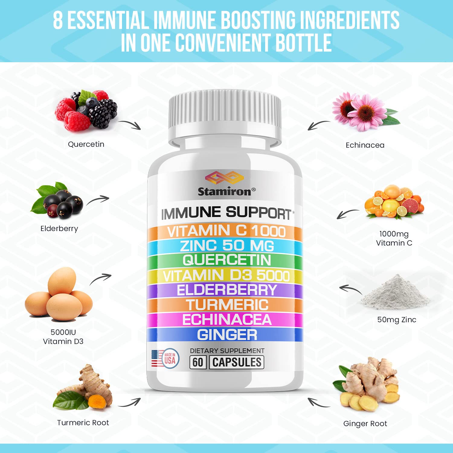 8 in 1 Immune Support with Quercetin Zinc 50mg Vitamin C 1000mg Vitamin D3 5000 IU and Elderberry Echinacea Ginger for Adults Kids - VIT D Supplement Veg Capsules StamironBuy Supplements Australia