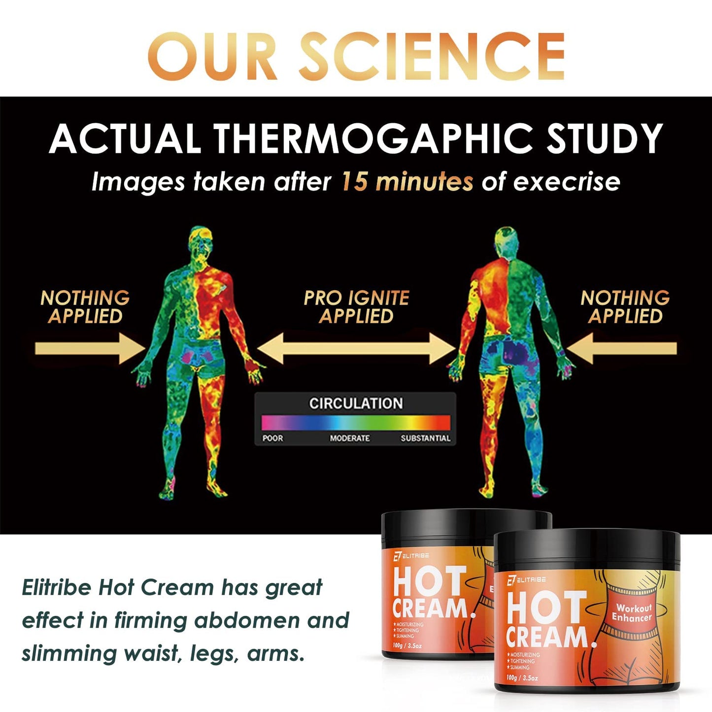Elitribe Hot Cream Sweat Workout Enhancer Gel - Fat Burning, Cellulite & Firming Body ElitribeBuy Supplements Australia