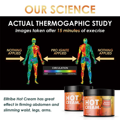 Elitribe Hot Cream Sweat Workout Enhancer Gel - Fat Burning, Cellulite & Firming Body ElitribeBuy Supplements Australia