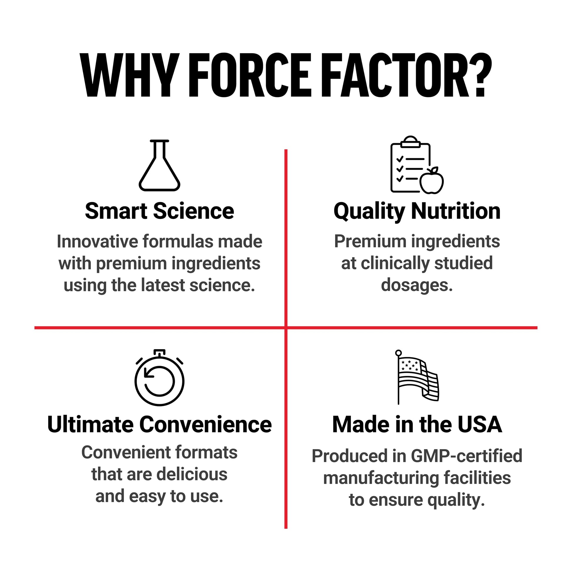 Force Factor Magnesium Glycinate 200mg, Magnesium Supplement for Women and Men to Support Sleep, Muscle Relaxation, and Mood, High Absorption, Vegan, 50 Servings Force FactorBuy Supplements Australia
