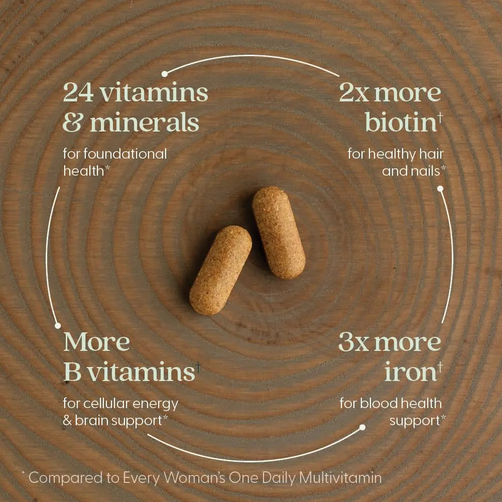 New Chapter Women's Multivitamin Advanced Formula for Stress, Bone, Immune, Beauty & Energy Support, Higher Levels New ChapterBuy Supplements Australia