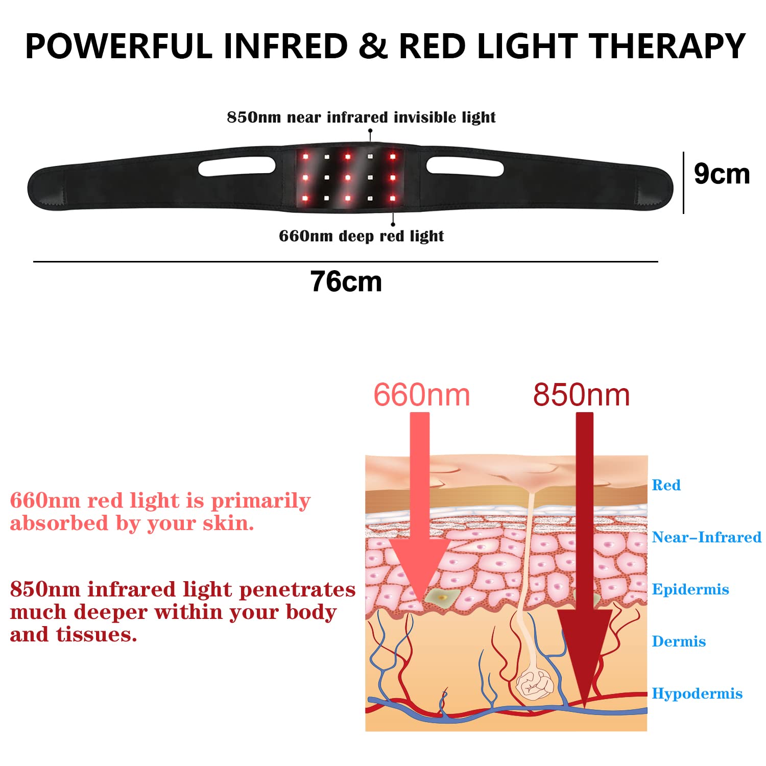 Red Light Therapy Belt for Neck, Infrared Light Therapy Flexible Wearable Wrap Pad LitePowBuy Supplements Australia