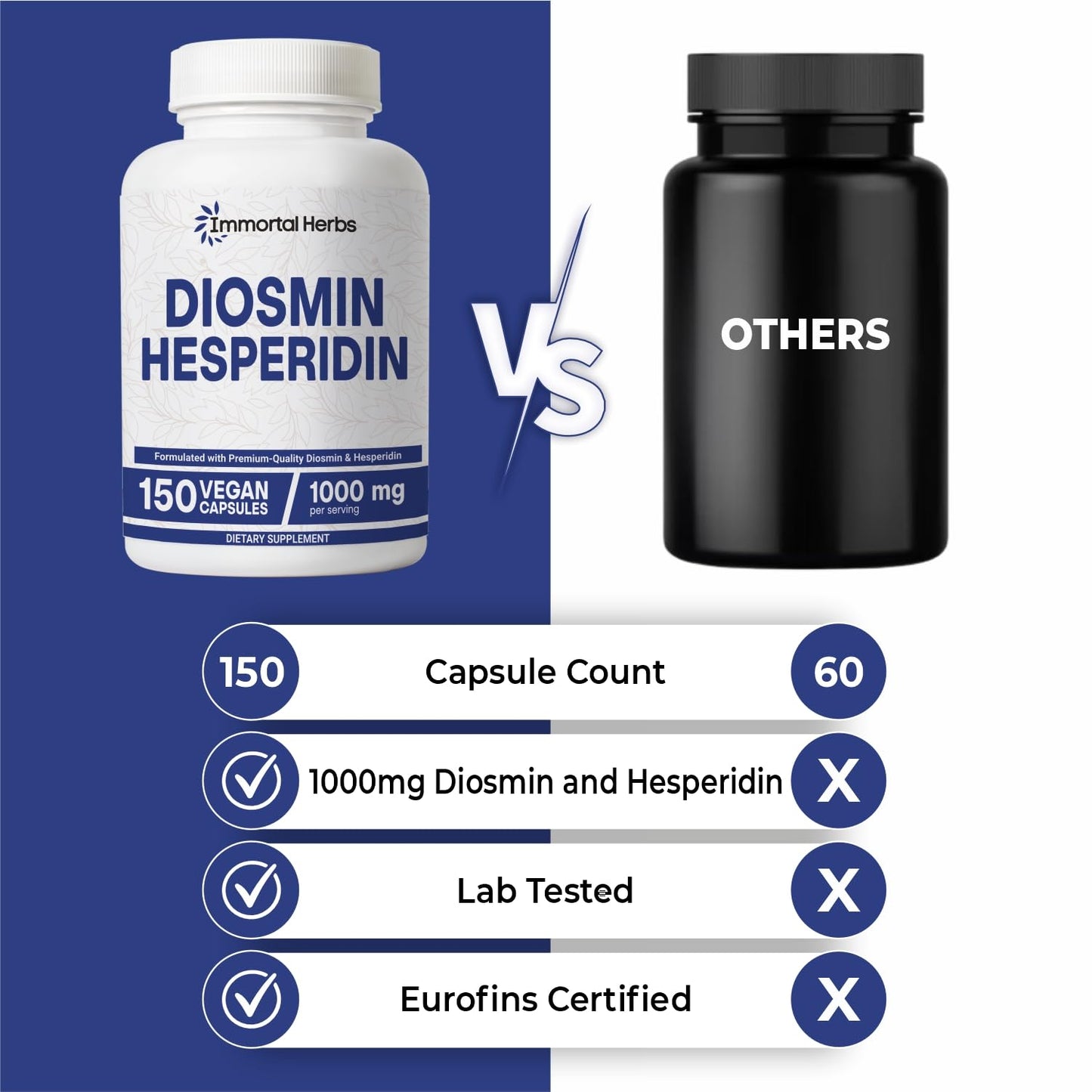 Immortal Herbs Diosmin Hesperidin 1000mg Complex, 150 Capsules, Citrus Bioflavonoids Rich Fruit Extract, 100% Vegetarian, Non-GMO & Gluten Free Diosmin Supplement with Max Strength Immortal HerbsBuy Supplements Australia