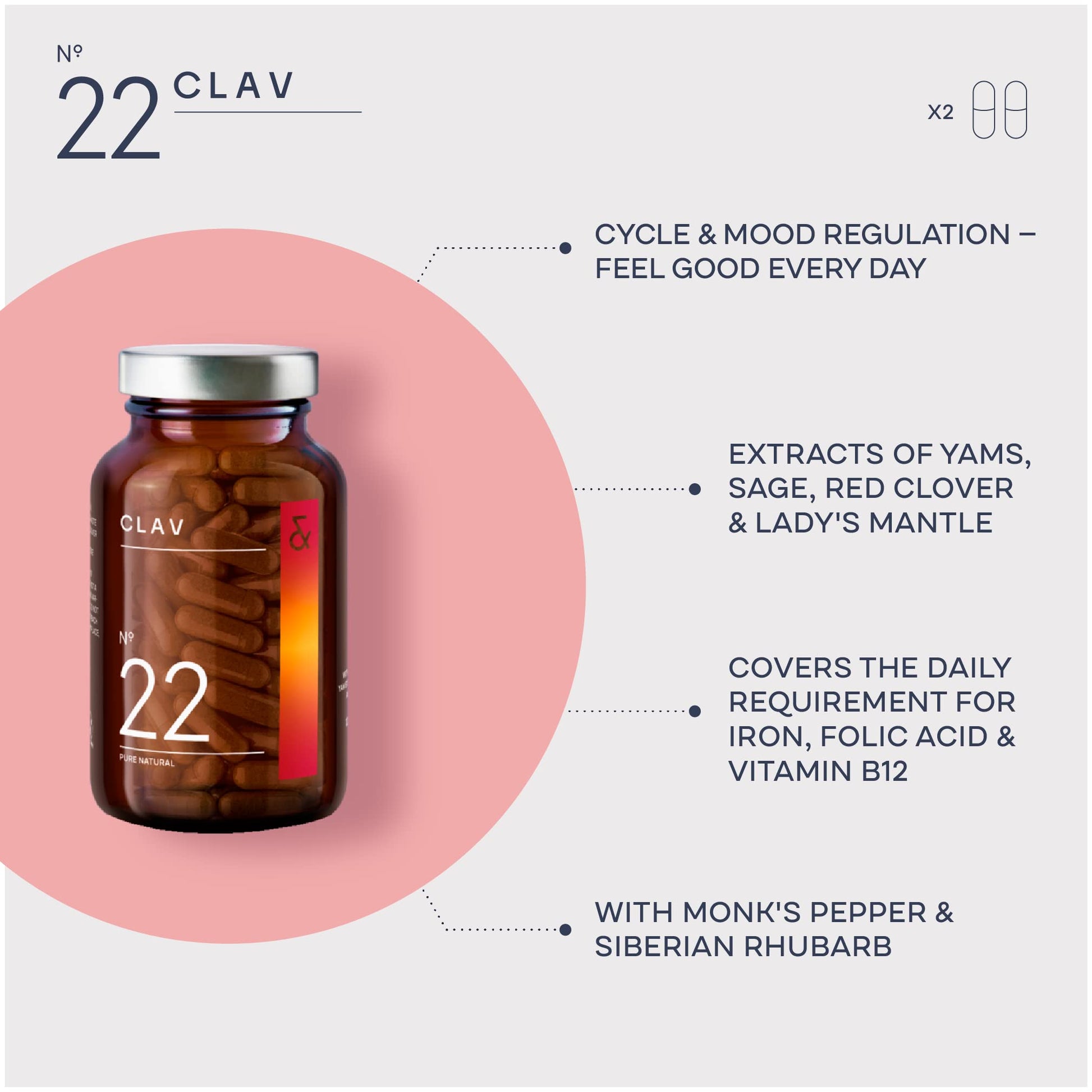 CLAV® Natural Hormone Balance for Women - PMS Relief with Siberian Rhubarb, Wild Yam & Vitex Berry - Vegan Menstrual Regulator Supplement - 120 Capsules CLAVBuy Supplements Australia