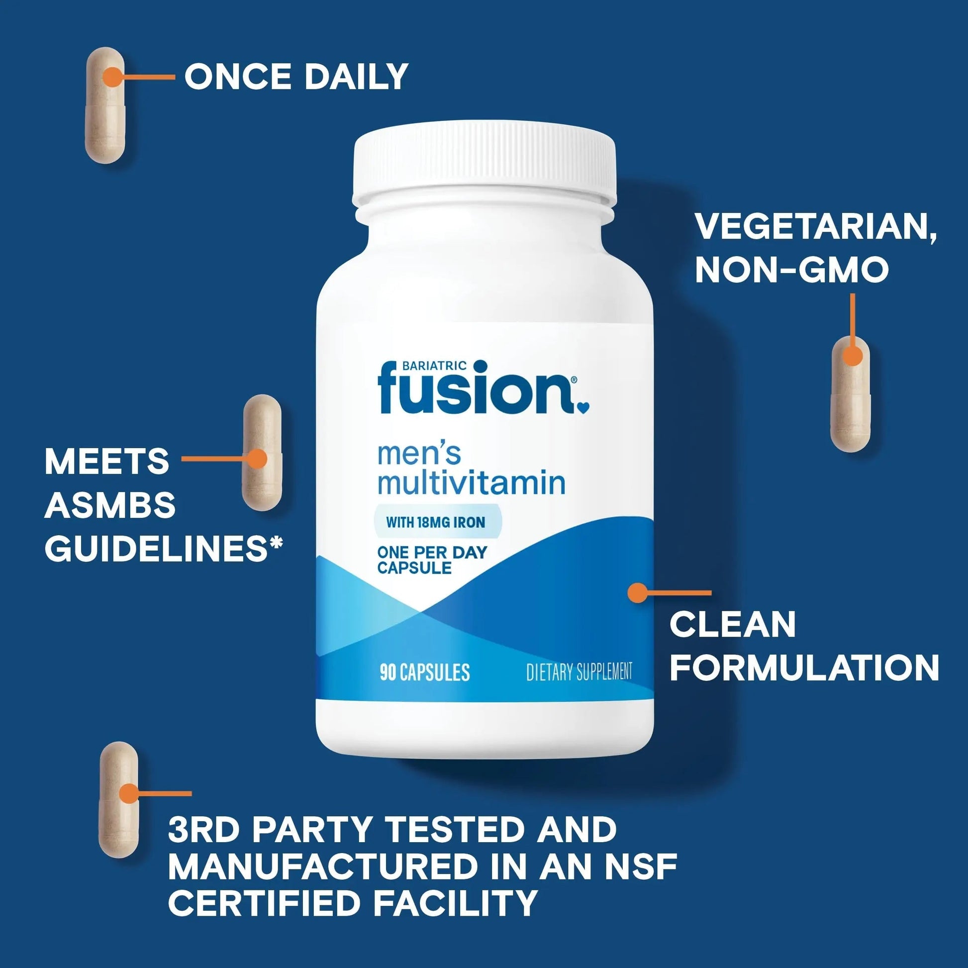 Bariatric Fusion One Per Day Bariatric Multivitamin with Iron for Men | with Prostate and Heart Support Vitamins* | Bariatric Fusion