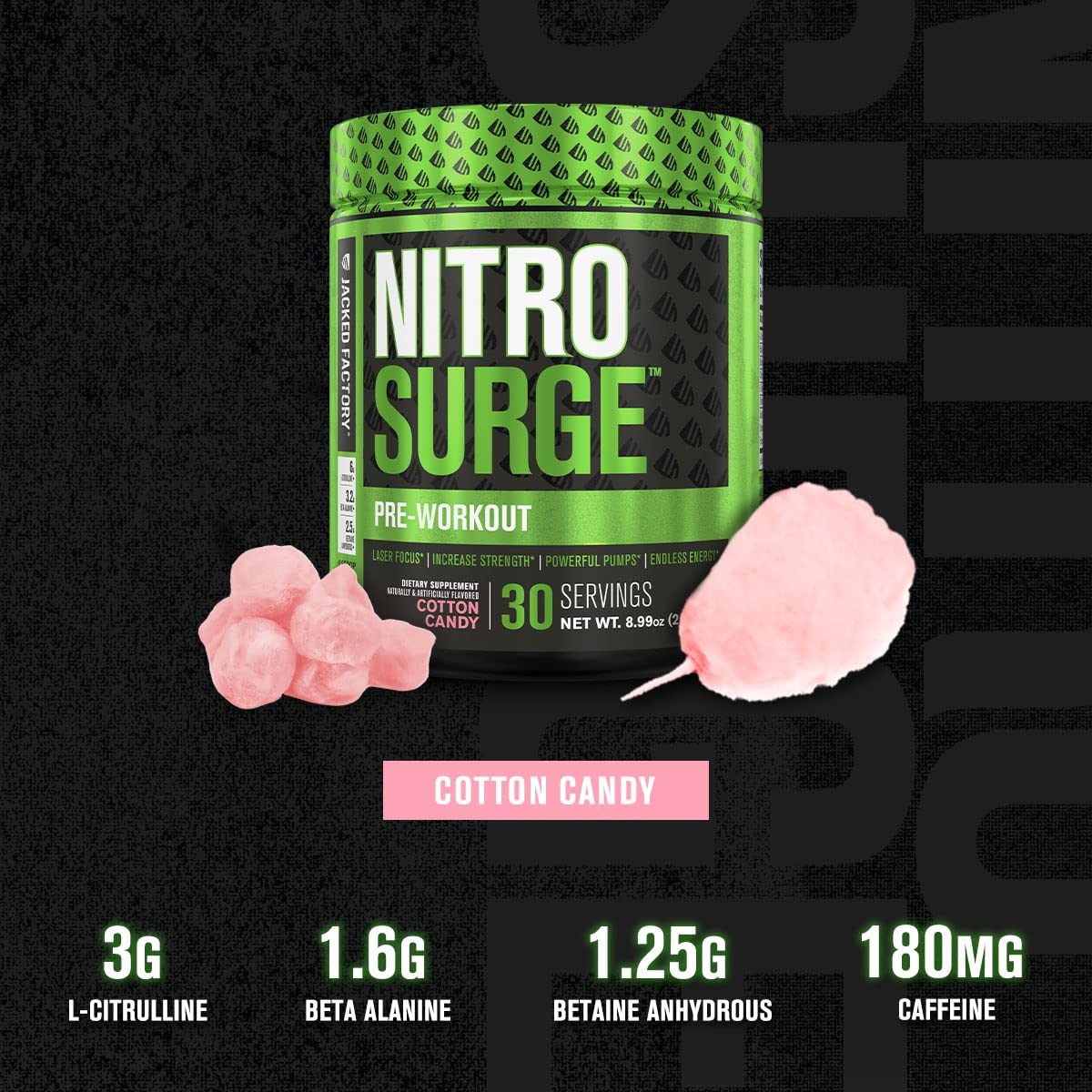 NITROSURGE Pre Workout Supplement - Endless Energy, Instant Strength Gains Jacked FactoryBuy Supplements Australia