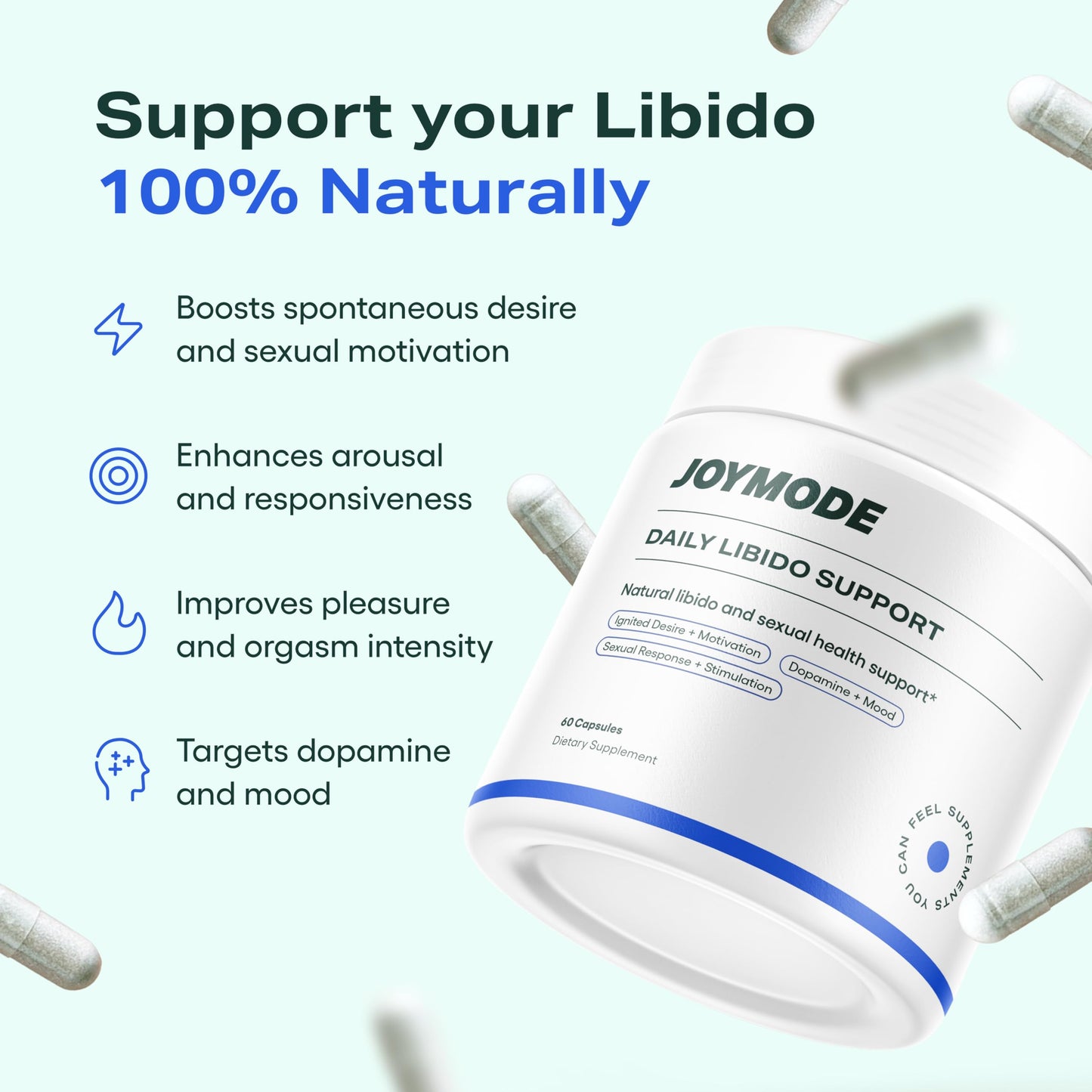 JOYMODE Daily Libido Support for Men – Natural Men’s Wellness Supplement with Shilajit, Mucuna Pruriens, Horny Goat Weed, Saffron and BioPerine – 60 Capsules, Non-GMO, Gluten-Free JOYMODEBuy Supplements Australia