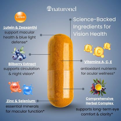 Naturonel Macular Support Formula – Vision & Eye Health with Lutein, Zeaxanthin, Bilberry, Eyebright & Antioxidants | Non-GMO, Made in USA, GMP Certified – 60 Capsules, 30 Day Supply (1) NaturonelBuy Supplements Australia