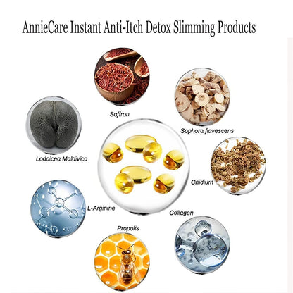 Dexcara Detox Repair, AnnieCare Natural Repair Vaginal Capsules, Anniecare Instant Anti YeeKeniOBuy Supplements Australia