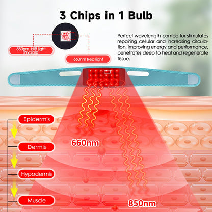 Red Light Therapy for Neck, Yasinaner Red Infrared Light Therapy Pad for Neck 660nm Red Light yasinanerBuy Supplements Australia