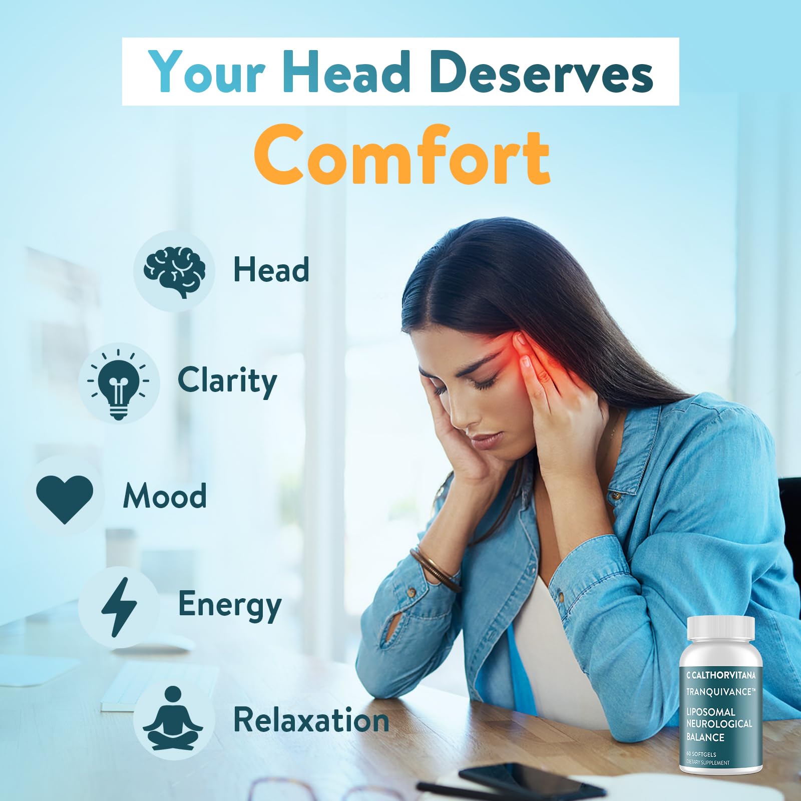 C Calthorvitana Migraine Relief Supplement – Liposomal Riboflavin, Vitamin B2 B6 & B12, Magnesium, CoQ10, L-Theanine, PA-Free Butterbur & Feverfew – Natural Head & Nerve – 60 Softgels C CalthorvitanaBuy Supplements Australia