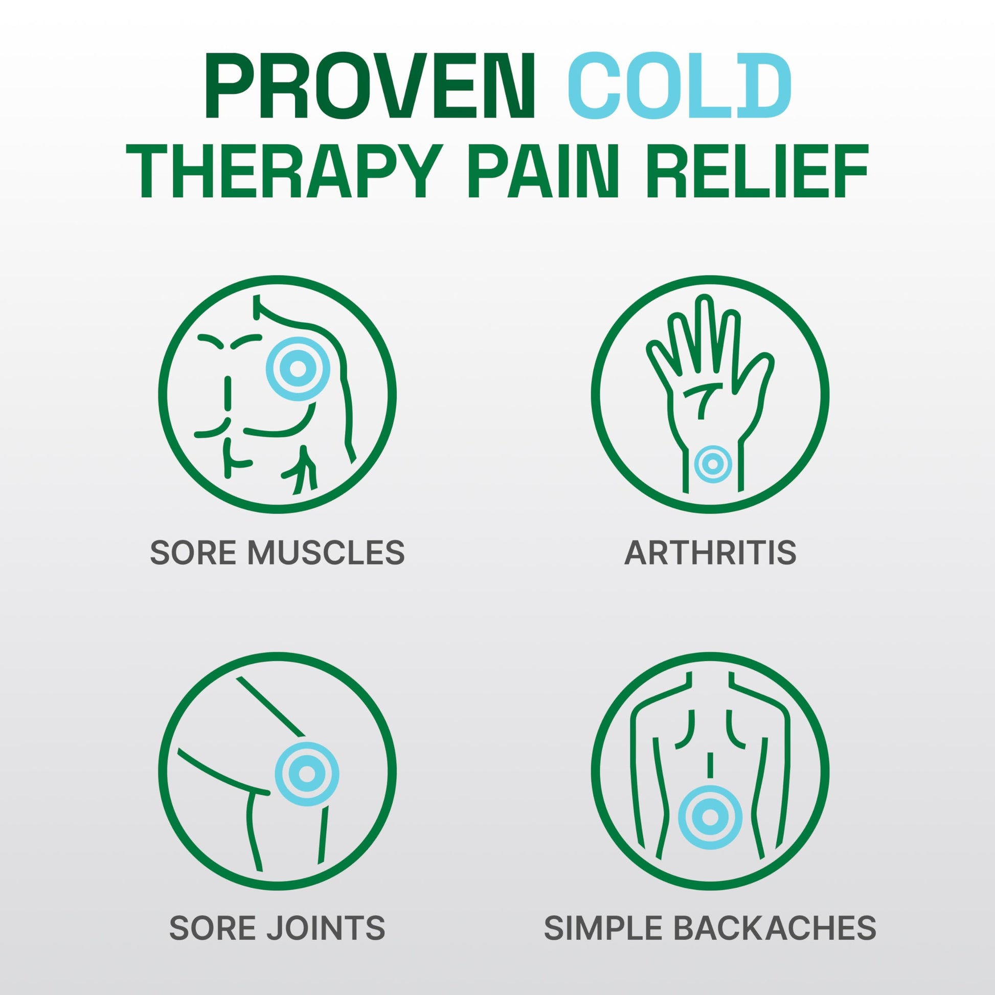 Biofreeze Professional Pain Relief Gel, 4 oz Tube (3-Pack) - Fast, Cooling Relief for Arthritis, Muscle Soreness, Joint, Back, Neck, Knee Pain & More BiofreezeBuy Supplements Australia