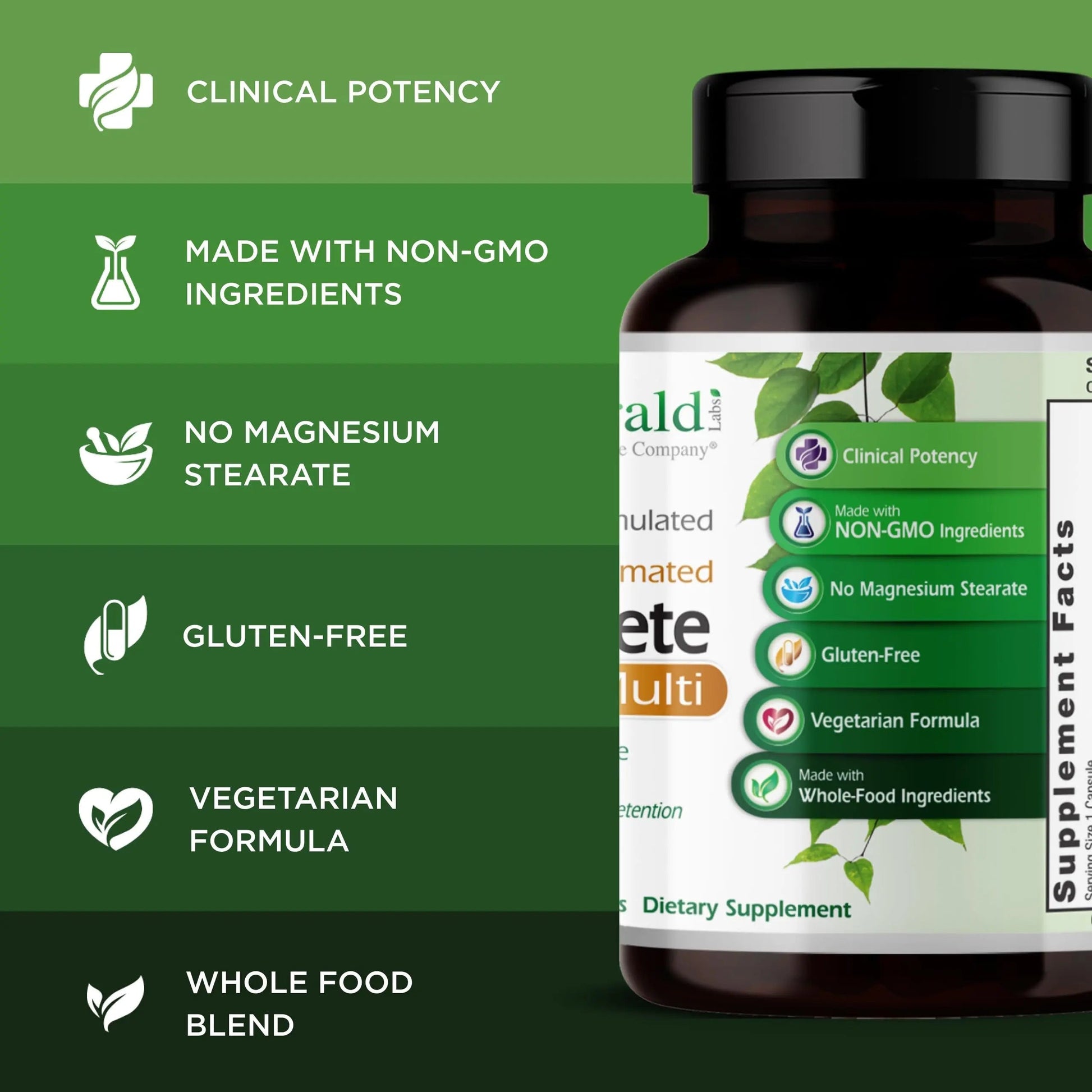 EMERALD LABS Complete 1-Daily Multi - Complete Multivitamin for Men & Women with Vitamin C, Methylated Folate, Whole-Food Blend EMERALD LABS