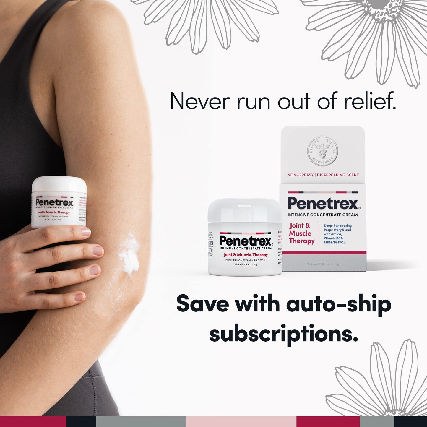 Penetrex Joint & Muscle Therapy – Soothing Comfort for Back, Neck, Hands, Feet PenetrexBuy Supplements Australia