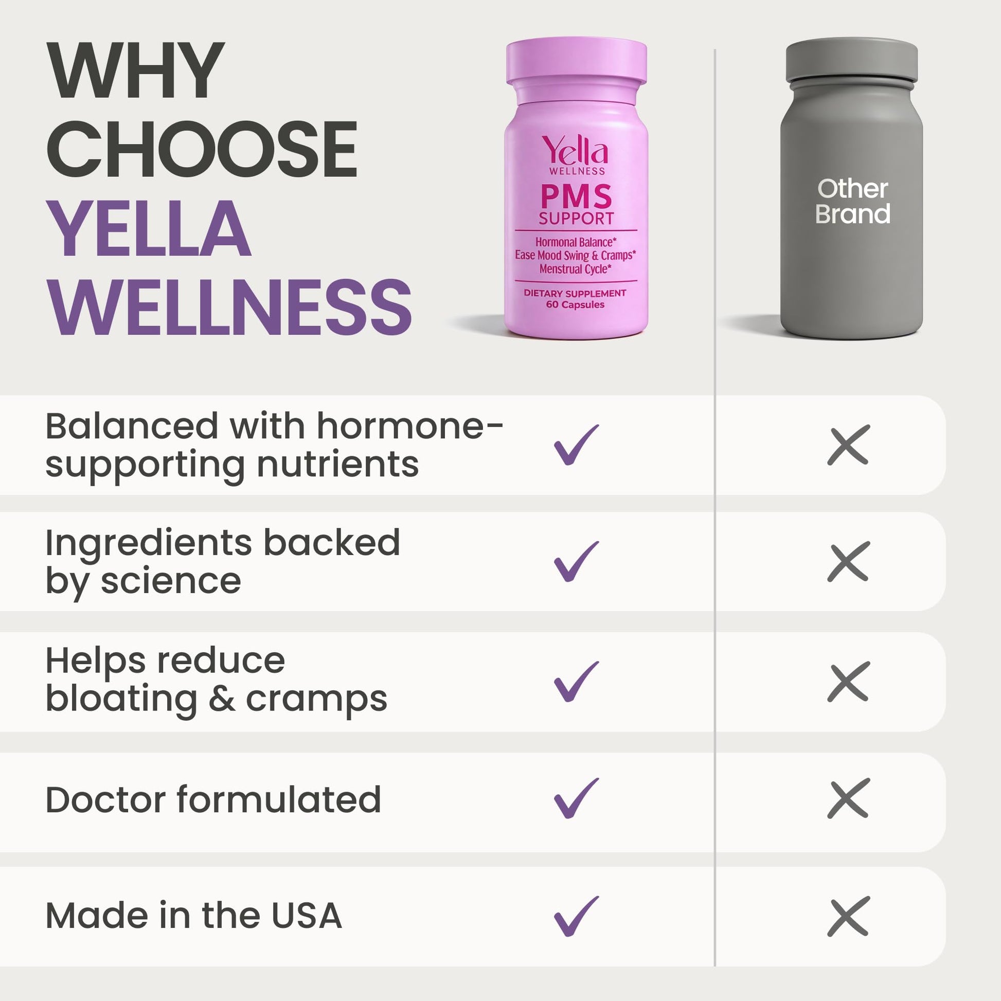 YELLA WELLNESS Hormone Balance for Women - PMS Support Supplement for Women w/Chaste Tree, Dong Quai and Ashwagandha- PMS and Menopause Relief for Bloating, Cramps and Mood Swings- (60ct) YELLA WELLNESSBuy Supplements Australia