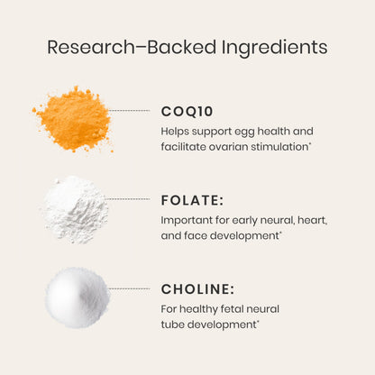 Perelel Conception Support Pack, Prenatal Multivitamin with DHA Omega 3, COQ10 & Folate, Supports Fertility Wellness for Women