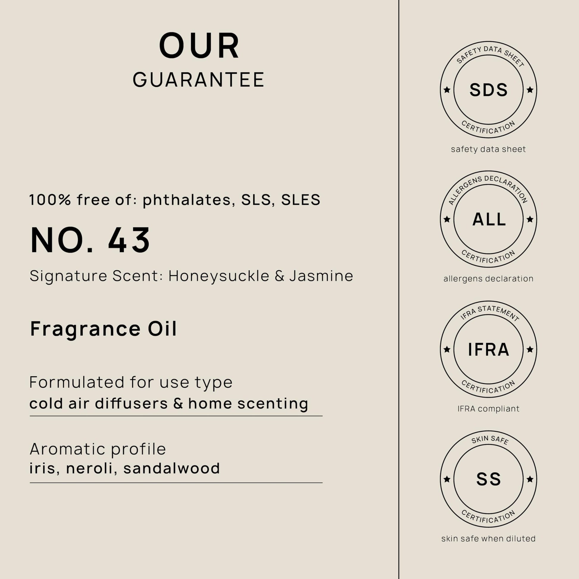 VINEVIDA [4 Fl Oz] Honeysuckle & Jasmine Fragrance Oil for Cold Air Diffusers, Essential Oils VINEVIDABuy Supplements Australia