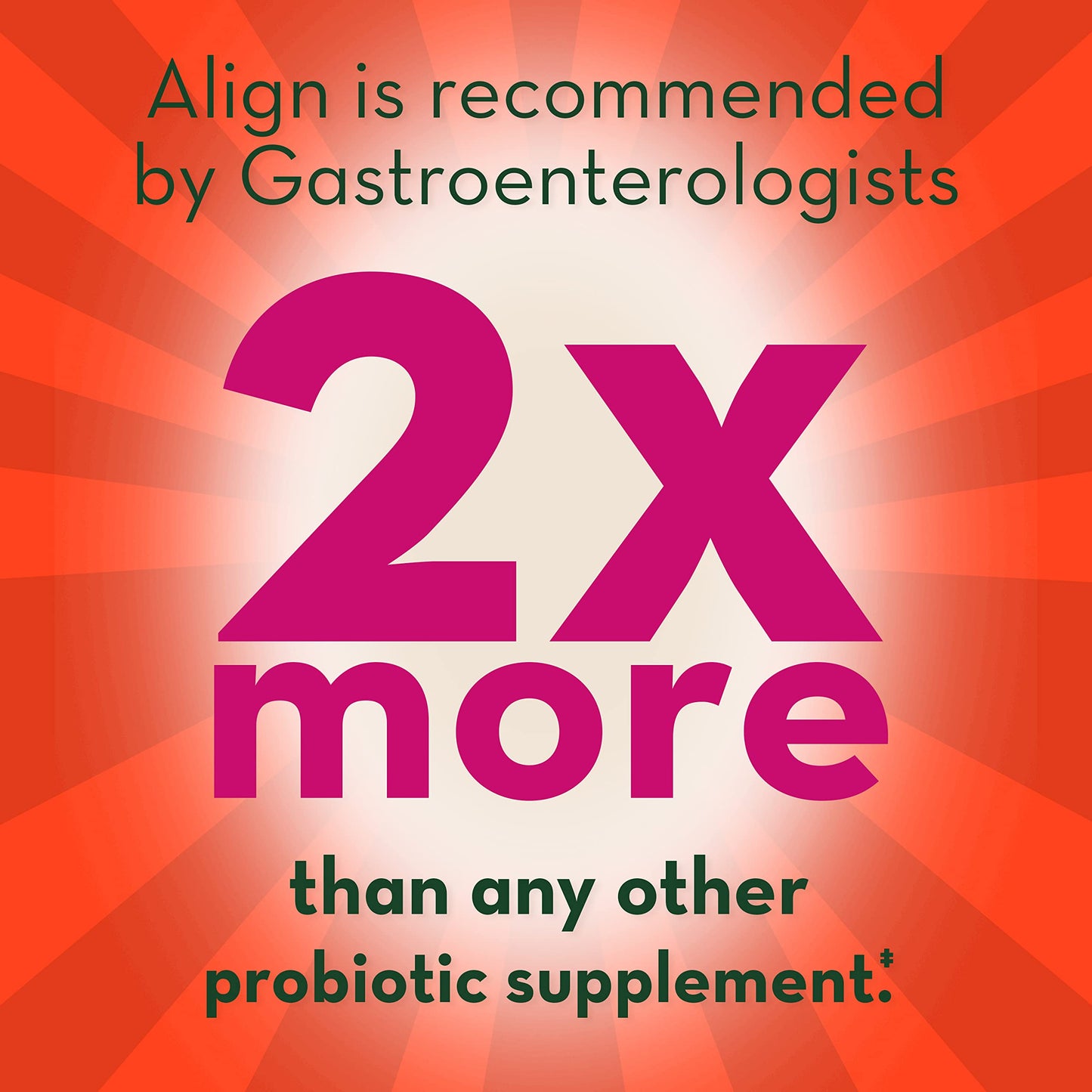 Align Probiotic, Women's Dual Action, Probiotics for Women, Multi-Strain Probiotic with Chaste Tree AlignBuy Supplements Australia