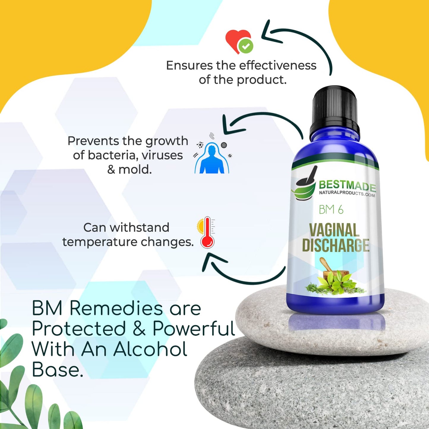 Vaginal Discharge BM6 - Natural Remedy for Leucorrhea, Unusual Vaginal Discharge & Odor, Helps Relieve Bestmade Naturalproducts.comBuy Supplements Australia
