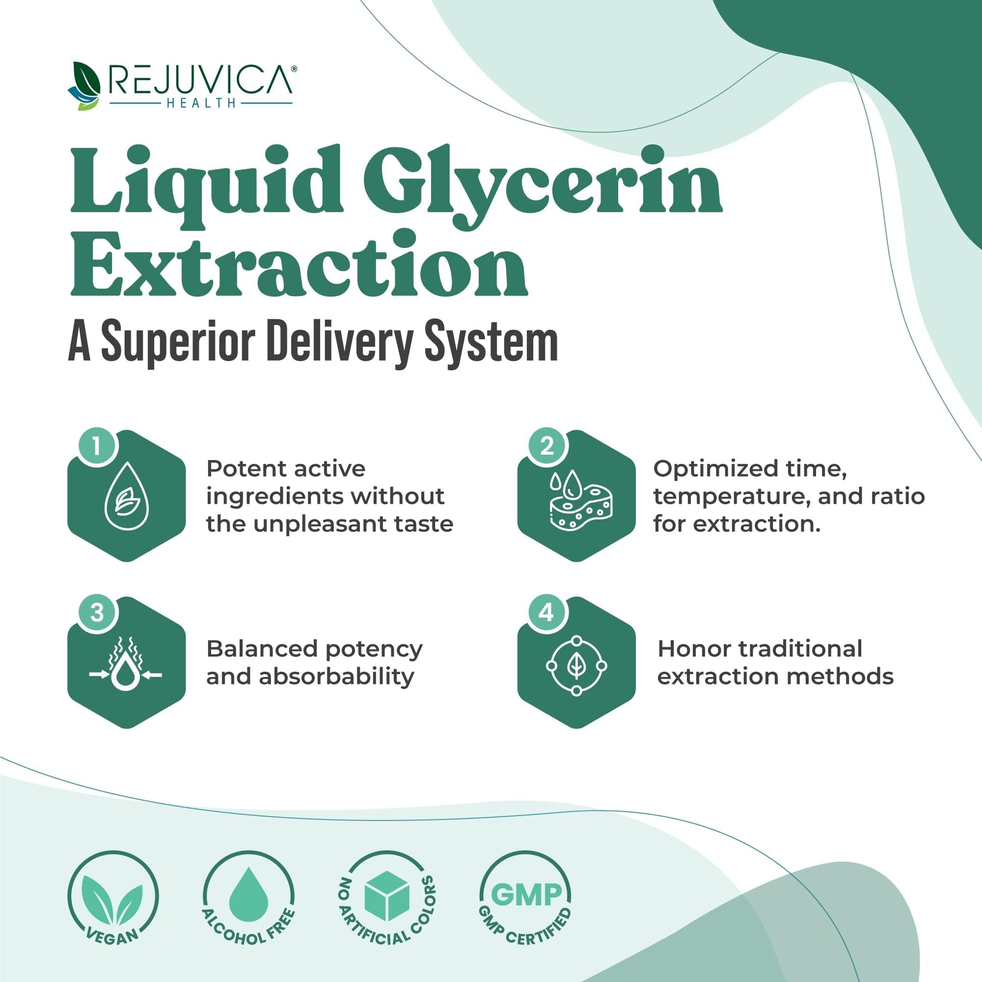 Active Adrenal - Advanced Adrenal Support Tincture - Liquid Delivery for Better Absorption Rejuvica HealthBuy Supplements Australia