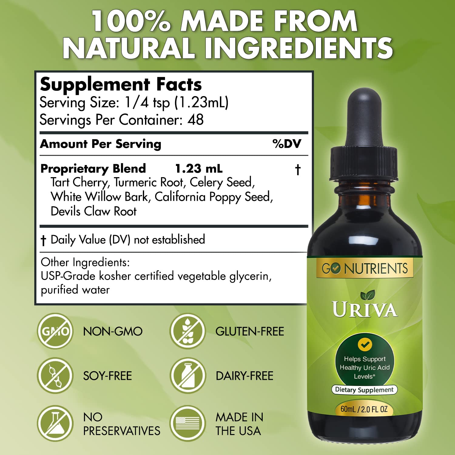 Go Nutrients Uriva Advanced Uric Acid Flush Cleanse with Tart Cherry Extract Celery Seed Extract Turmeric Go NutrientsBuy Supplements Australia